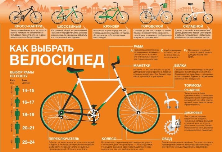 ﻿﻿Как подобрать велосипед по росту и возрасту (таблица для мужчин и женщин)