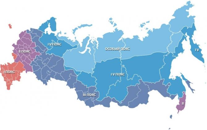 Климатические пояса и области России (подробно)